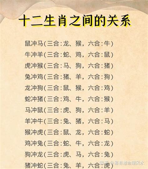 12生肖配对的三合六合六冲六害|十二生肖三合、六合、相冲详解